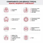 A1 Car Service Checklist