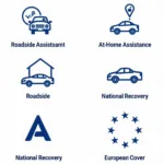 Admiral Car Breakdown Service Coverage Options