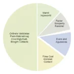 Factors Influencing Adult Foster Care Costs