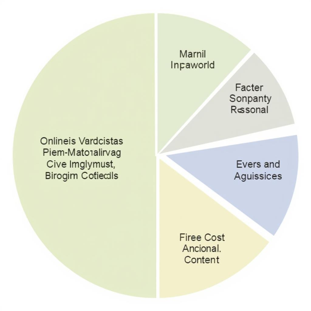 Factors Influencing Adult Foster Care Costs