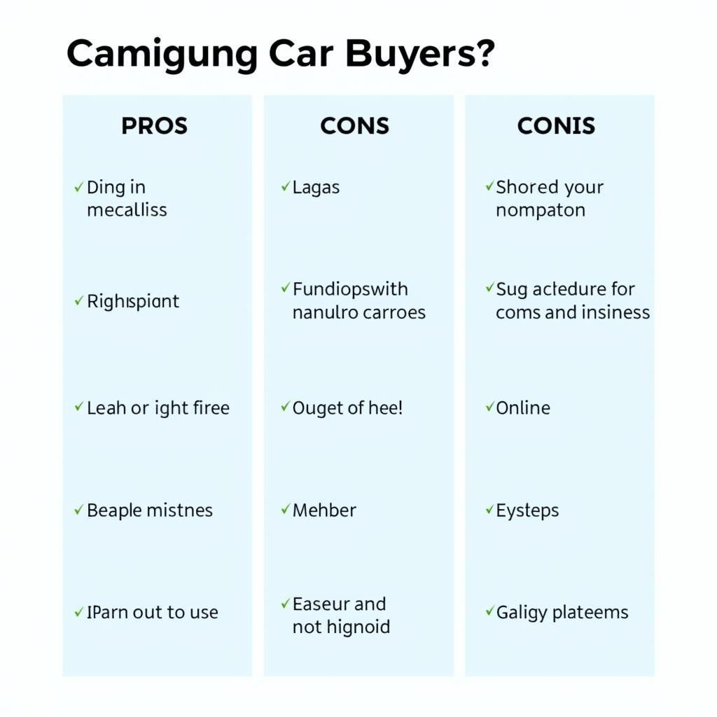 Alternative Car Buying Options