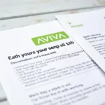 Aviva Car Insurance Policy Documents