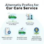 Advantages of alternative car care services