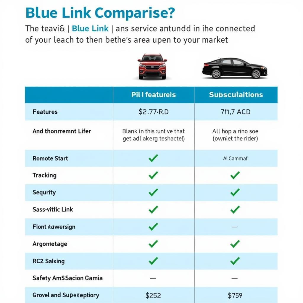 Blue Link Competitor Comparison Chart