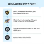 Used BMW Service Checklist