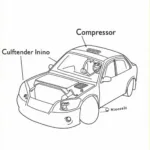 Car AC System Components