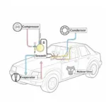 Car AC System Components Diagram