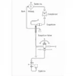 Car AC System Components