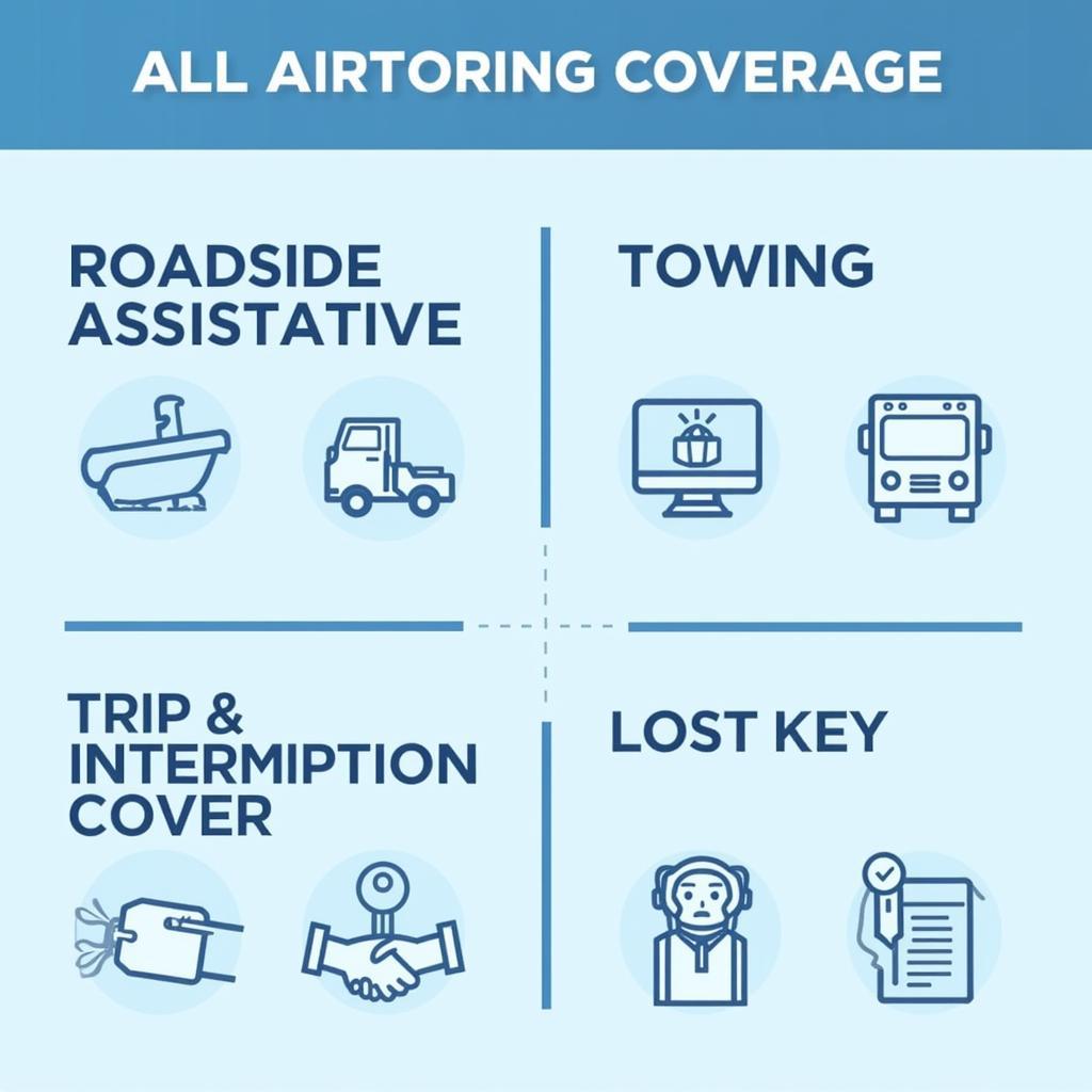 Breakdown Service Coverage Options