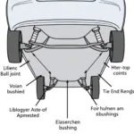 Car Chassis Lubrication Points