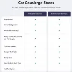 Car Concierge Services Comparison Chart