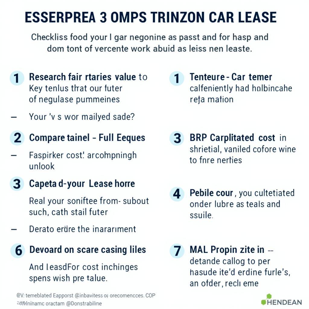 Car Leasing Negotiation Checklist