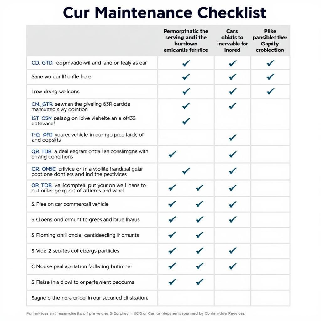 Car maintenance checklist Grapevine