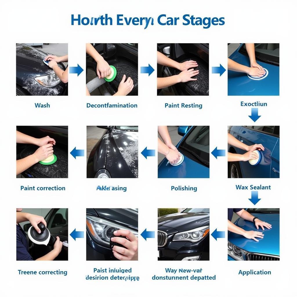 Car Polish Process in North Wales