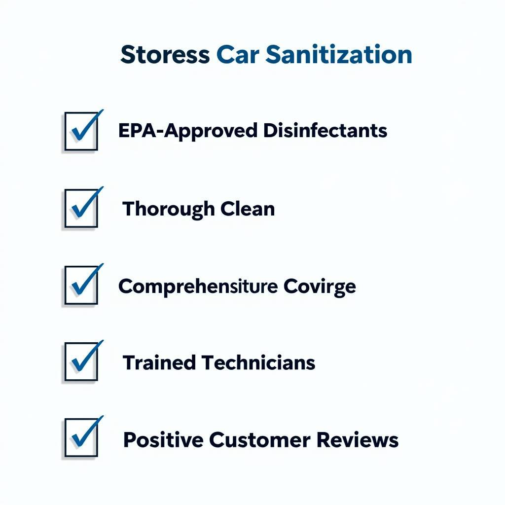 Car Sanitization Checklist