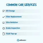 Car Service Checklist