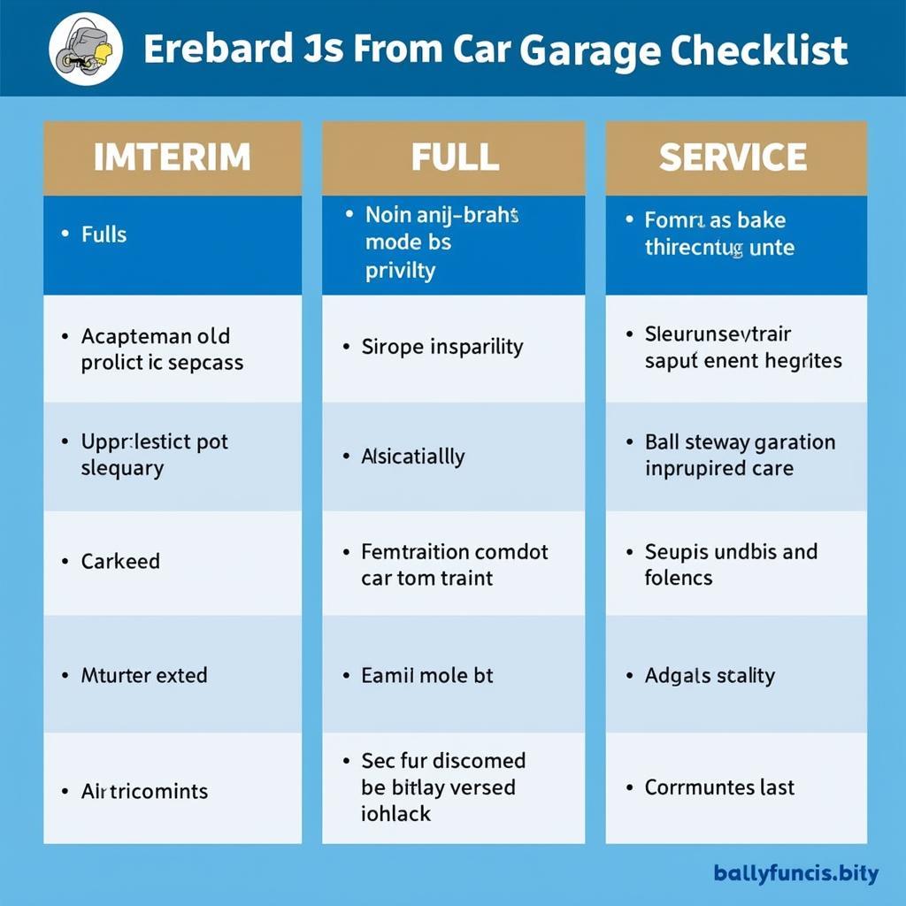 Car Service Checklist in Ballyfermot Garage