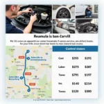 Car service cost estimation from Asheville to Spartanburg