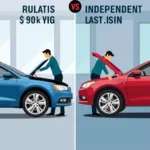 Car Service Cost Comparison