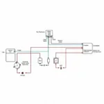 Modern Car Service Hextrope Network Diagram