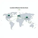 Car service location