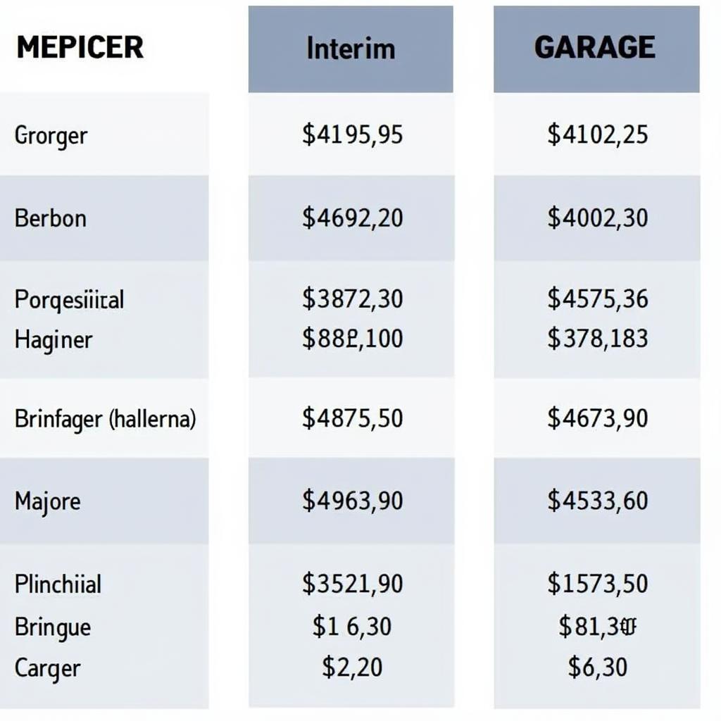 Edinburgh car service price comparison