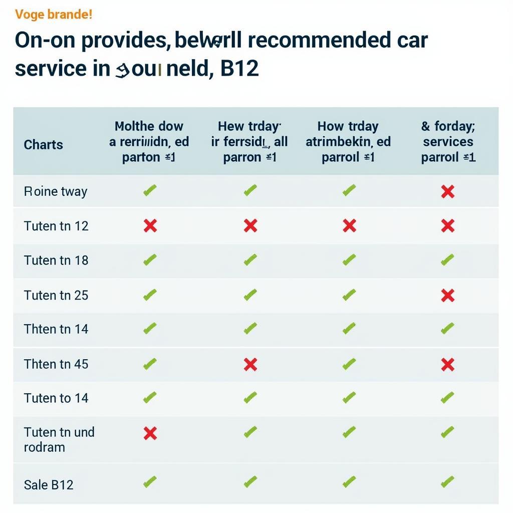 Car Service Schedule