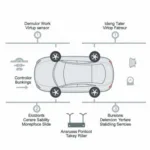 Car Stability System Diagram