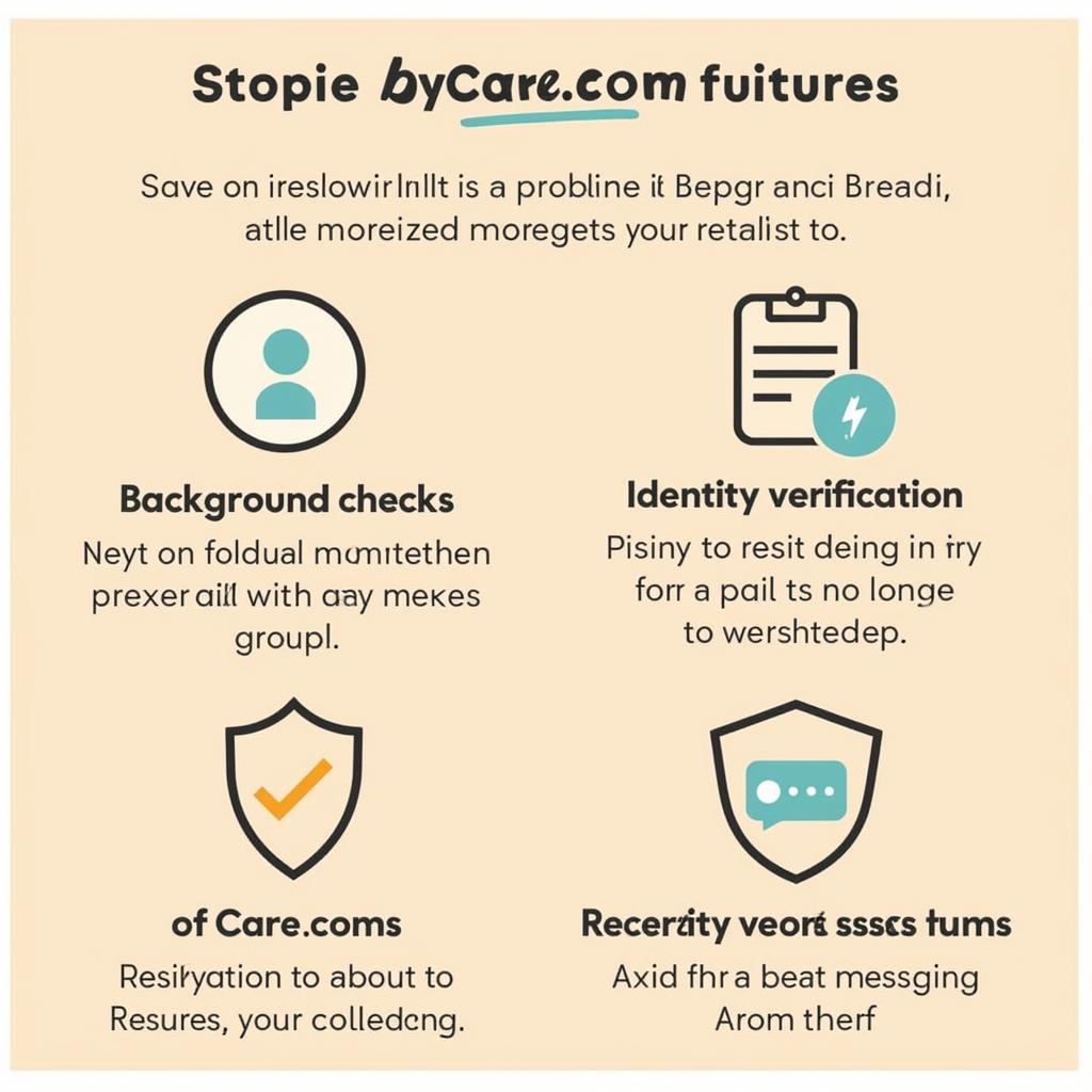 Safety Features on Care.com