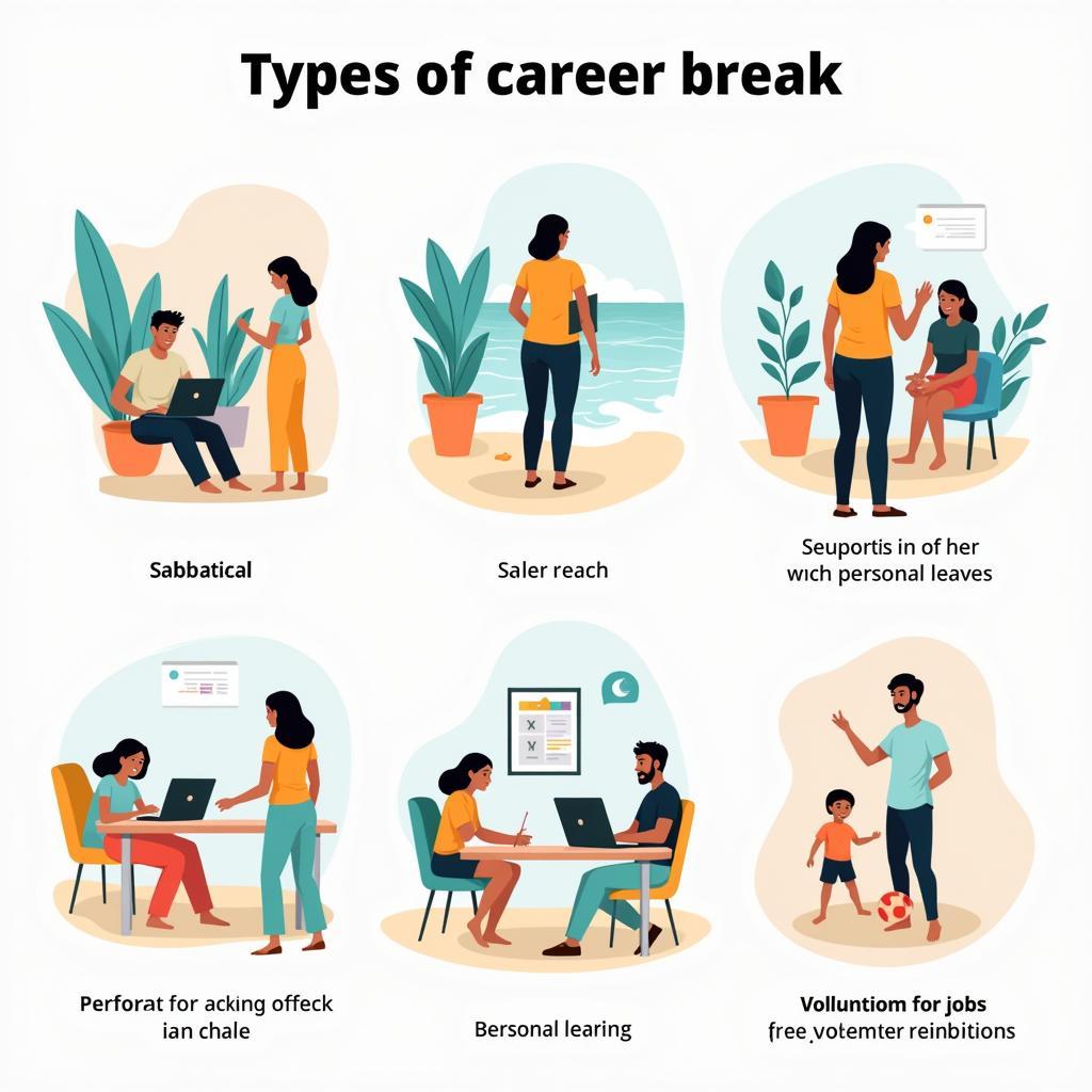 Types of Career Breaks