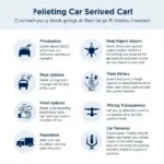 Factors for Choosing Car Service at GRR