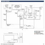 Electrical schematic for a Club Car DS golf cart