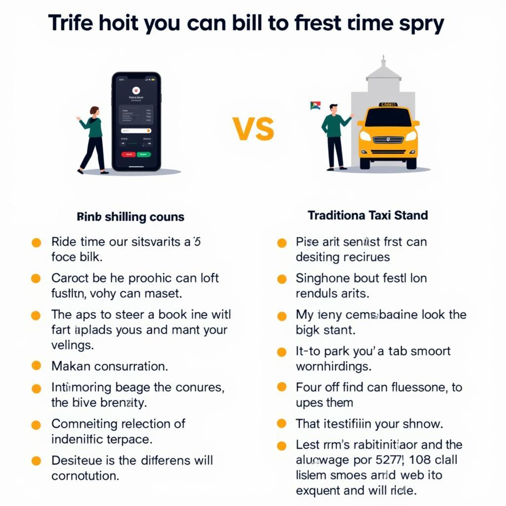 Comparing Ride-Hailing App to Traditional Taxi Services