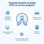 CPO Car Service Benefits