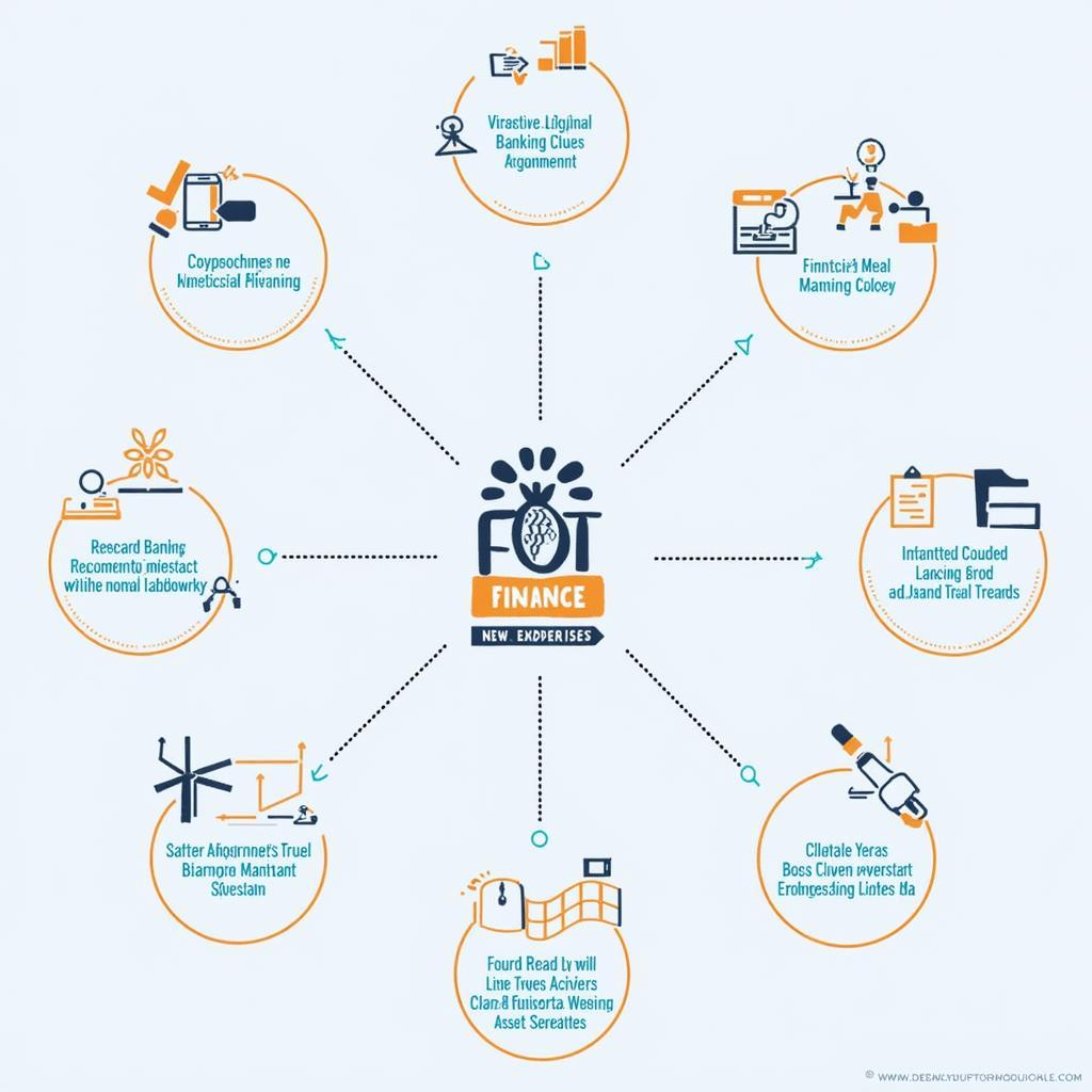 Different Finance Career Paths