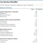 Ford Major Service Checklist