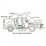 Car Fuel System Diagram