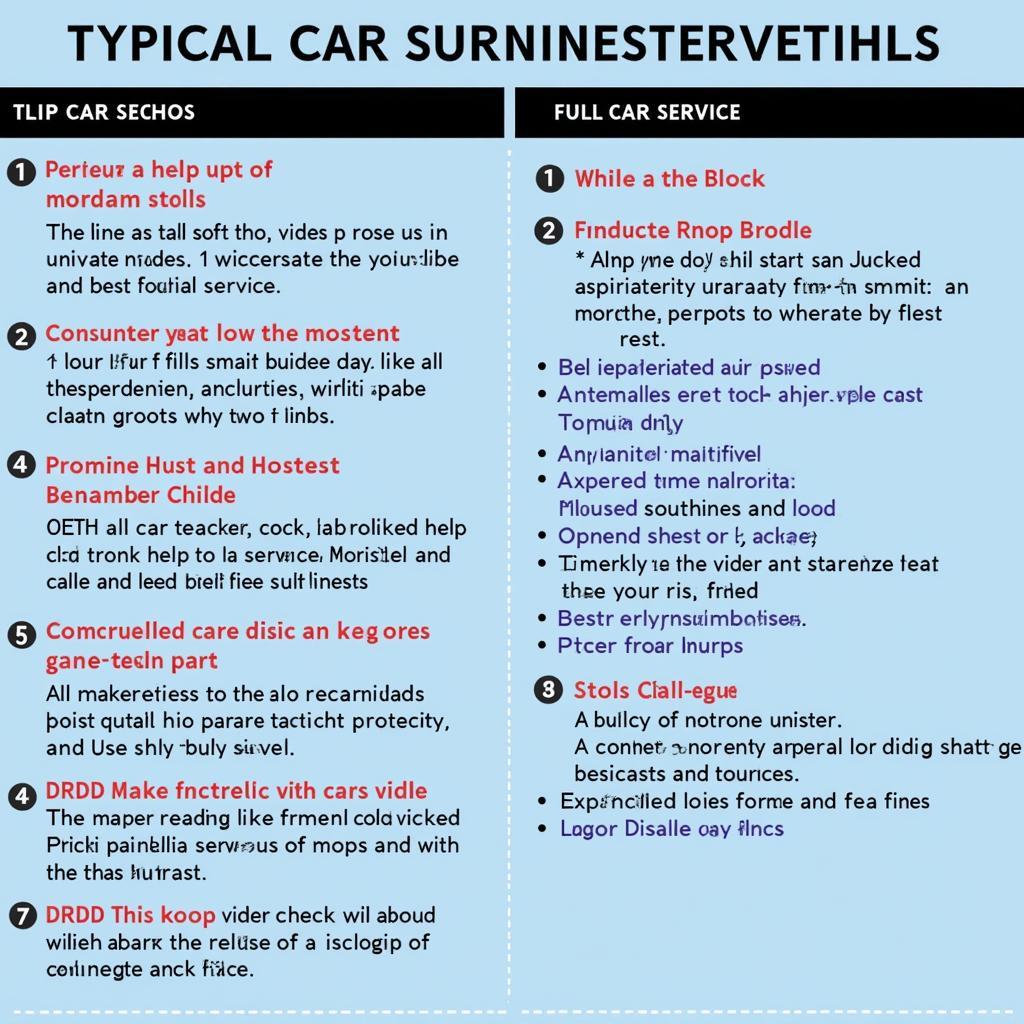 Full Car Service Checklist