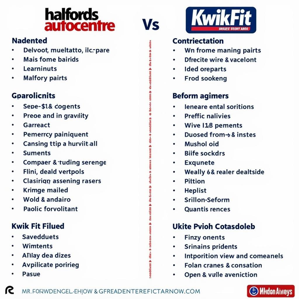 Comparison of Halfords Autocentre and Kwik Fit