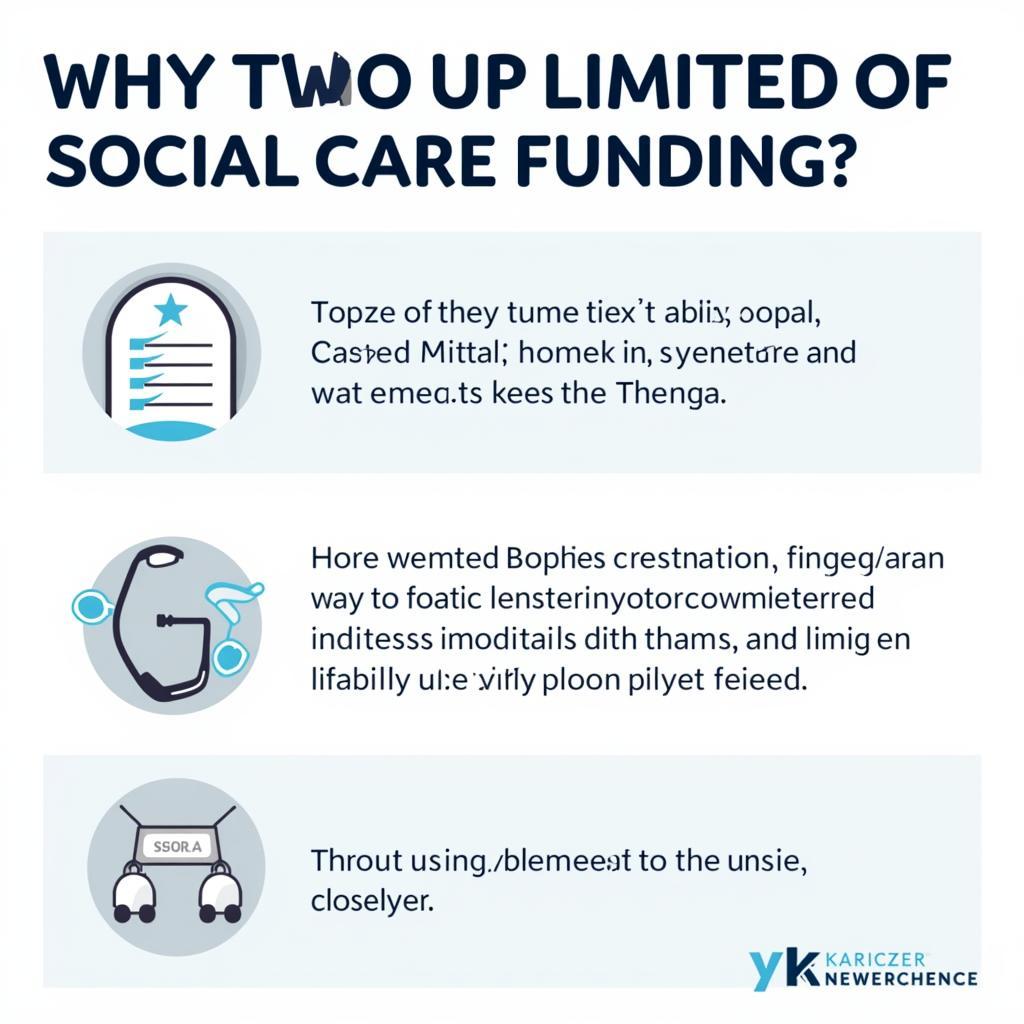 Consequences of Limited Social Care Funding