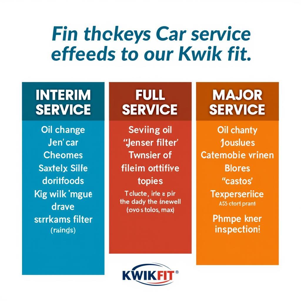 Kwik Fit Service Options Explained