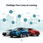 Diverse Car Leasing Options in Ottawa