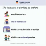 Pennsylvania child care options for working parents