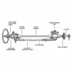 Car power steering system diagram