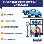 Car Maintenance Checklist