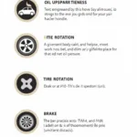 Routine Car Maintenance Checklist