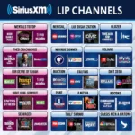 SiriusXM Channel Lineup