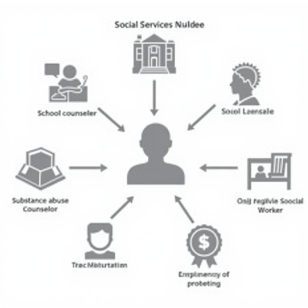 Diverse career paths for social services trainees