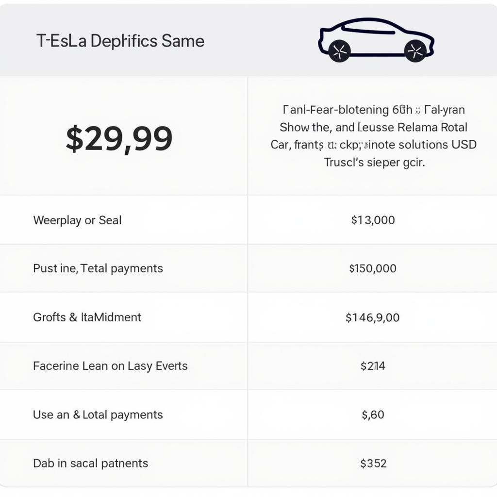 Comparing Tesla Subscription Costs with Traditional Ownership