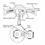 Car Traction Control System Components